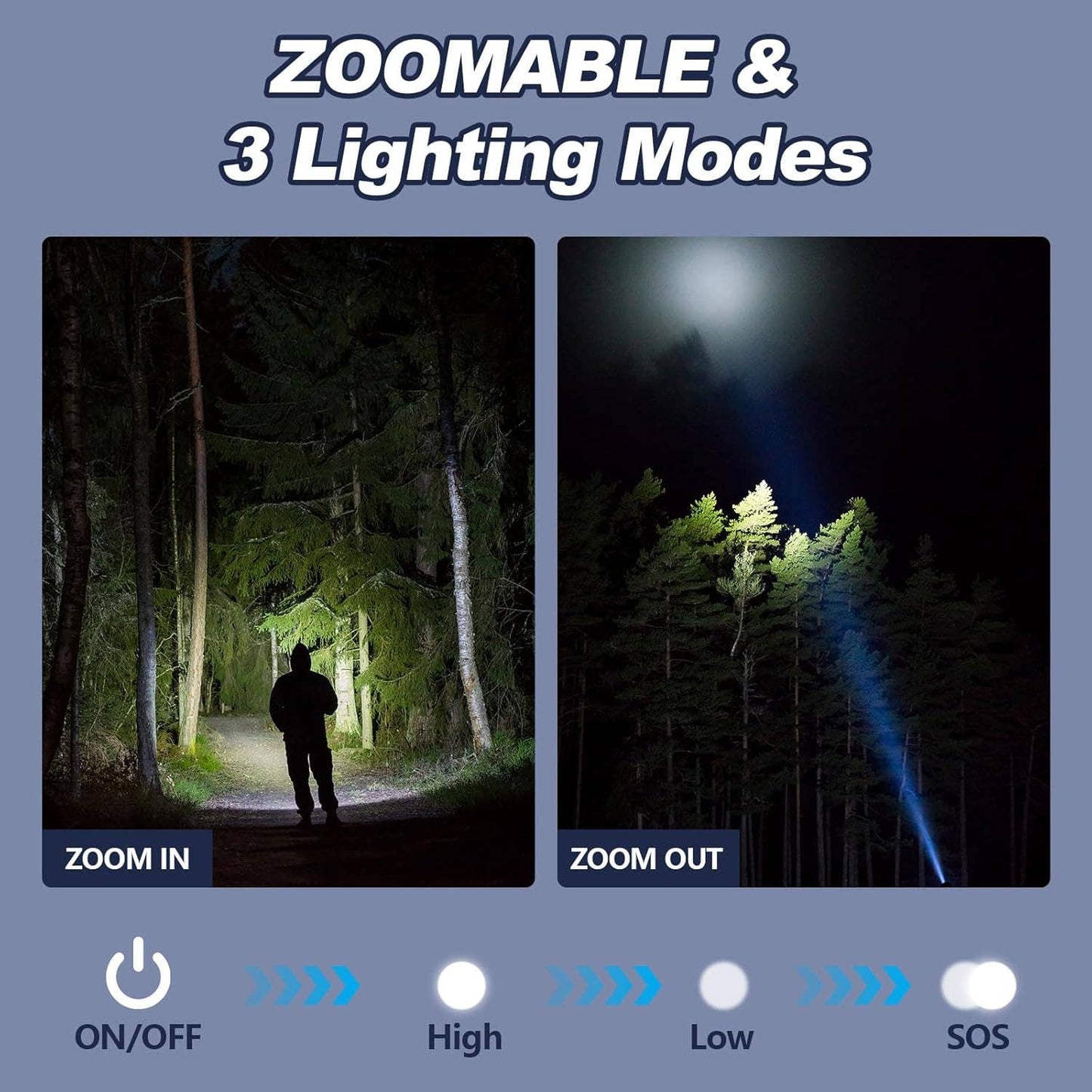 Mini LED Flashlight Bulk Pack Pocket Size, Bright & Durable with Lanyard